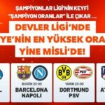 Şampiyonlar Ligi maçlarına Türkiye'nin en yüksek iddaa oranları Misli'de! Muhtemel 11'ler, istatistikler, çarpıcı notlar...