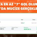 Tek maça skor oynadı, 90+6'da iddaa'dan 48 bin 611 TL kazandı