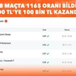 8 maçlık iddaa kuponu yaptı, 100 TL 100 bin TL kazandı