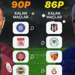 Fenerbahçe'nin gözü Adana Demirspor - Galatasaray maçında olacak! Beşiktaş öncesi çok kritik...