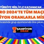 EURO 2024 Son 16 turu tüm maçlar Şampiyon Oran farkıyla Misli'de! Öne çıkan iddaa istatistikleri burada...