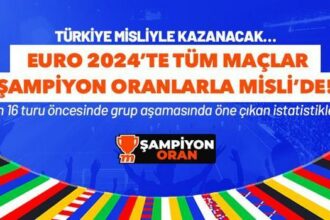 EURO 2024 Son 16 turu tüm maçlar Şampiyon Oran farkıyla Misli'de! Öne çıkan iddaa istatistikleri burada...