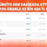 Kerem Aktürkoğlu 90+7'de attı, 6 maçlık iddaa kuponu ile 85 bin 464 TL kazandı