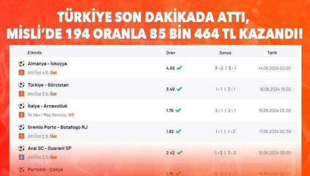 Kerem Aktürkoğlu 90+7'de attı, 6 maçlık iddaa kuponu ile 85 bin 464 TL kazandı