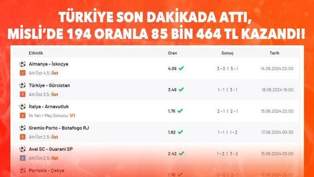 Kerem Aktürkoğlu 90+7'de attı, 6 maçlık iddaa kuponu ile 85 bin 464 TL kazandı