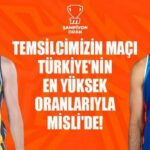 Anadolu Efes, Berlin deplasmanında çıkış peşinde! Karşılaşmanın heyecanı en yüksek iddaa oranları ve canlı yayın seçeneğiyle Misli'de