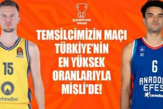 Anadolu Efes, Berlin deplasmanında çıkış peşinde! Karşılaşmanın heyecanı en yüksek iddaa oranları ve canlı yayın seçeneğiyle Misli'de