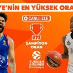 Anadolu Efes'in konuğu Paris Basket! En yüksek oranlar ve canlı yayın Misli'de...