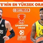 Fenerbahçe Beko, Virtus Bologna karşısında seriyi devam ettirme hedefinde! En yüksek oranlar ve canlı yayın Misli'de...