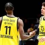 THY Euroleague ve Eurocup ile yeni anlaşma