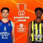 Fenerbahçe Beko ve Anadolu Efes parkede, canlı yayınlar Misli'de!