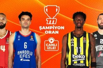 Fenerbahçe Beko ve Anadolu Efes parkede, canlı yayınlar Misli'de!