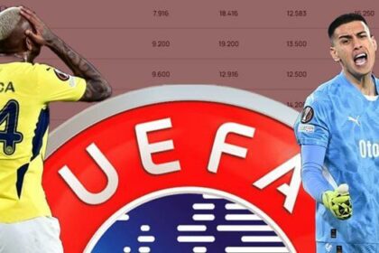 Fenerbahçe kaybedince UEFA ülke puanında dün gece büyük fırsat kaçtı! Viktoria Plzen yenildi ama...