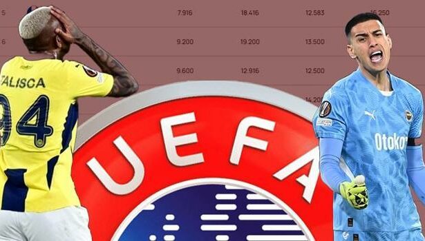 Fenerbahçe kaybedince UEFA ülke puanında dün gece büyük fırsat kaçtı! Viktoria Plzen yenildi ama...