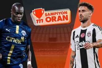 Beşiktaş, Kasımpaşa'ya konuk oluyor! Maçın heyecanı Şampiyon Oranlar ile Misli'de
