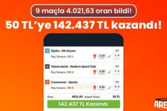 9 maçla 4.021,63 oran bildi! 50 TL’ye 142.437 TL kazandı!