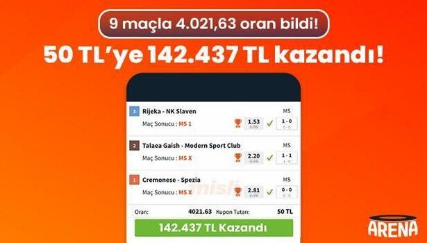 9 maçla 4.021,63 oran bildi! 50 TL’ye 142.437 TL kazandı!