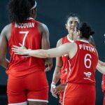 A Kadın Milli Basketbol Takımı, Rusya’yı yendi!