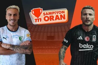 Beşiktaş, Süper Lig'de Bodrum FK'ya konuk olacak! Kritik maçın heyecanı Şampiyon Oranlar ile Misli'de