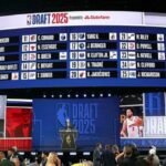 NBA'de draft heyecanı tamamlandı!