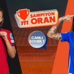 Avrupa Kadınlar Futbol Şampiyonası'nda çeyrek final heyecanı Canlı Sohbet ve Şampiyon Oranlar ile Misli'de
