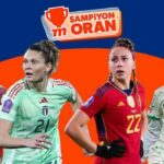 Avrupa Kadınlar Futbol Şampiyonası'nda iki maç oynanacak! Maçların heyecanı Canlı Sohbet ve Şampiyon Oranlar ile Misli'de