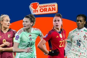 Avrupa Kadınlar Futbol Şampiyonası'nda iki maç oynanacak! Maçların heyecanı Canlı Sohbet ve Şampiyon Oranlar ile Misli'de