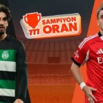Portekiz Süper Kupası finalinde dev maç! Sporting Lizbon - Benfica maçının heyecanı Canlı Yayın, Canlı Sohbet ve Şampiyon Oranlar ile Misli'de