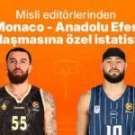 Misli editörlerinden Monaco - Anadolu Efes karşılaşmasına özel istatistikler