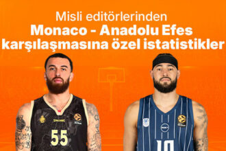 Misli editörlerinden Monaco - Anadolu Efes karşılaşmasına özel istatistikler