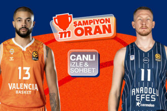 Anadolu Efes, EuroLeague'de Valencia Basket karşısında! Maçın heyecanı canlı yayın, canlı sohbet ve Şampiyon Oranlar ile Misli'de