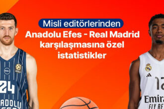 Misli editörlerinden Anadolu Efes - Real Madrid karşılaşmasına özel istatistikler