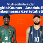 Misli editörlerinden Zalgiris Kaunas - Anadolu Efes karşılaşmasına özel istatistikler